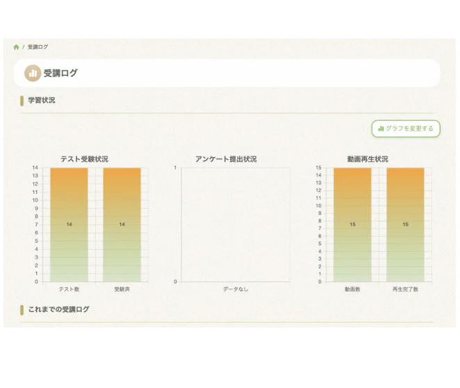 進捗管理画面